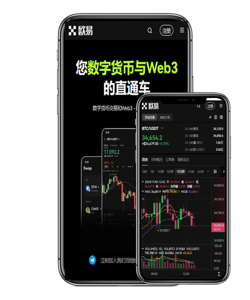 比特交易所app下载：官方正版下载入口与安全安装指南